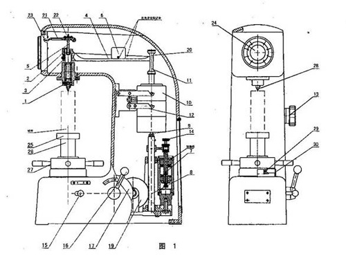 HR-150A洛氏硬度计作业指导书