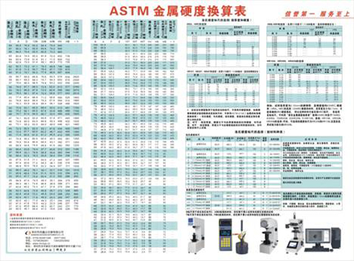 ASTM金属硬度换算表